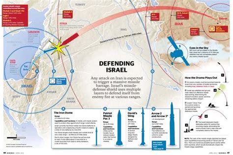 Newsmax Exclusive: An Inside Look at Israel's 'Iron Dome' Missile ...