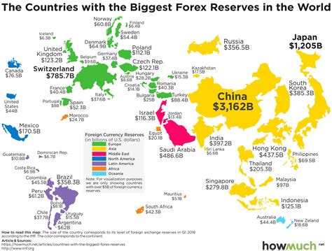 Forex By Country – Fast Scalping Forex Hedge Fund