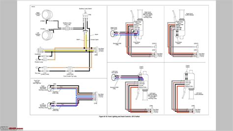 Wiring Diagram Harley Davidson Softail - Wiring Diagram