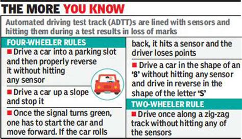 Tests for permanent driving licence to become tougher in Maharashtra | Pune News - Times of India