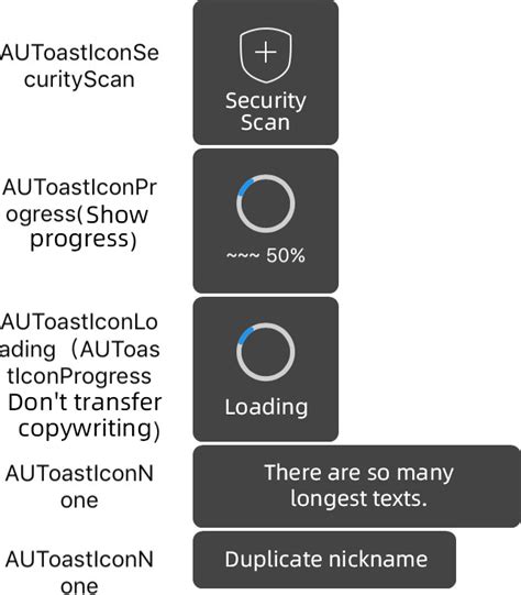 Toast component - Client development modules| Alibaba Cloud ...