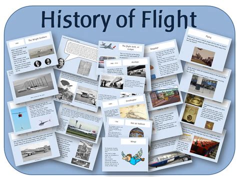 The history of flying & the first aeroplane flight: PowerPoint ...