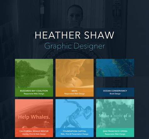 10 Graphic Designers Portfolio Websites Examples - Multimedia Course Tips