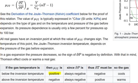 [Physics] Joule-Thomson coefficient – Math Solves Everything