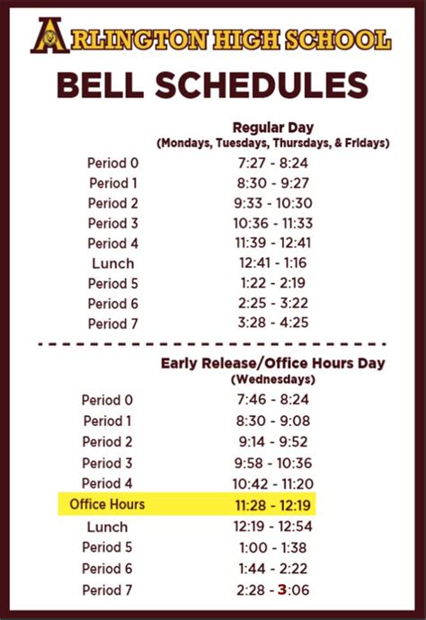 Bell Schedule - Arlington High