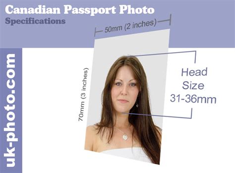 Canadian Passport Photo Size