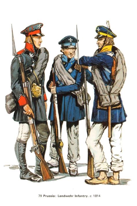 Prussian Landwehr Infantry 1814 | German uniforms, Uniform, Napoleonic wars