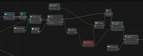 Error “Missing target object for UnityEngine.GameObject.gameObject” while using Node Get Game ...