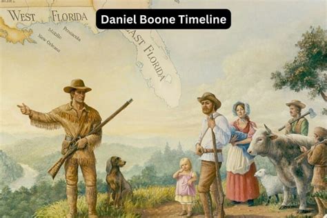 Daniel Boone Timeline - Have Fun With History