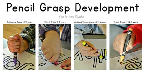 The Ultimate Guide to Pencil Grasp Development - Stay At Home Educator