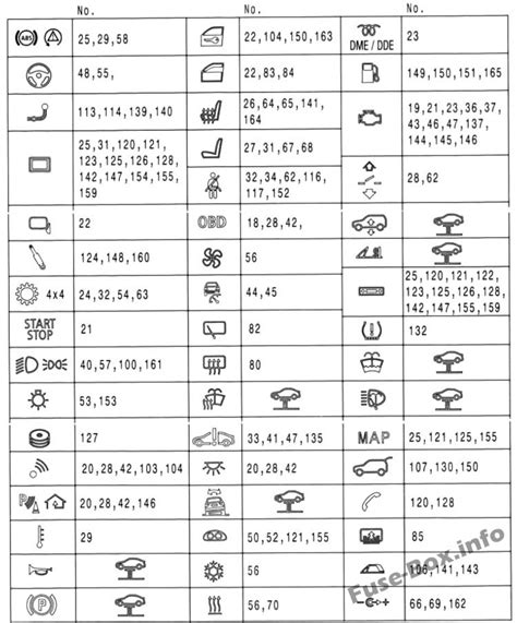 [DIAGRAM] 1985 Bmw Fuse Box Diagram - MYDIAGRAM.ONLINE