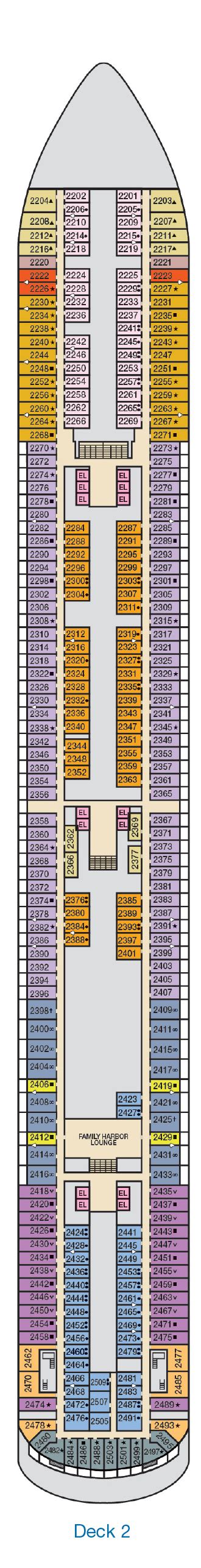 Carnival Panorama Deck Plans | CruiseInd