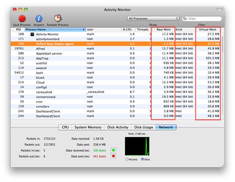 macos - On Mac OS X how can I see how much memory is being used by what programs? - Super User