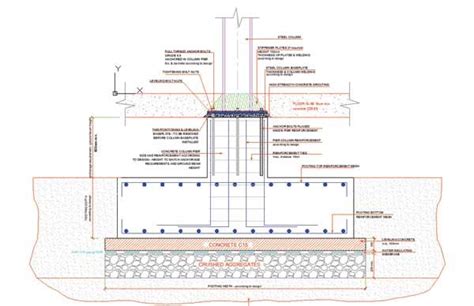 Steel Column Footing Foundation Detail | Steel columns, Footing ...