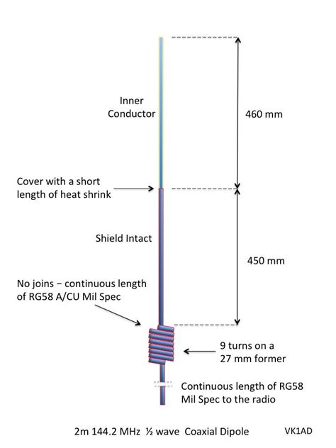 Portable 2m 144 MHz Coaxial Dipole Antenna | Get out of the Radio Shack ...