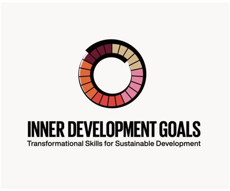 Inner Development Goals & WAVES OF ACTION - AVE Institut