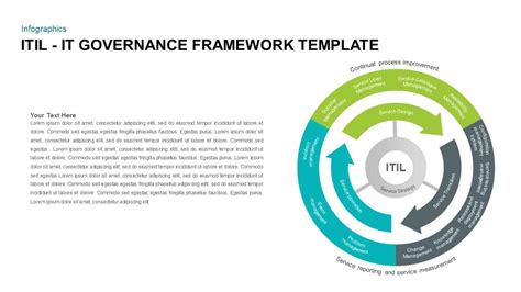 It Governance Framework Template