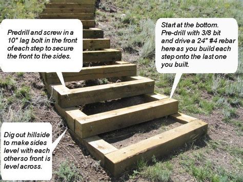 How to build steps up a hill: Backyard Projects, Outdoor Projects, Diy ...