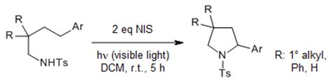 Pyrrolidine synthesis