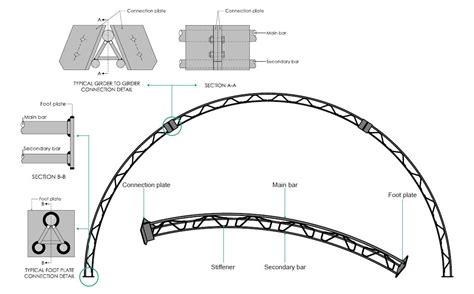 Lattice Beam Construction - The Best Picture Of Beam