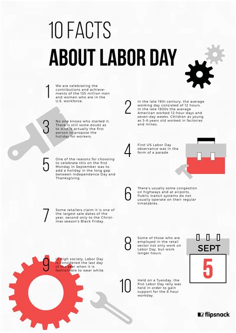 10 facts you probably didn't know about Labor Day (poster)