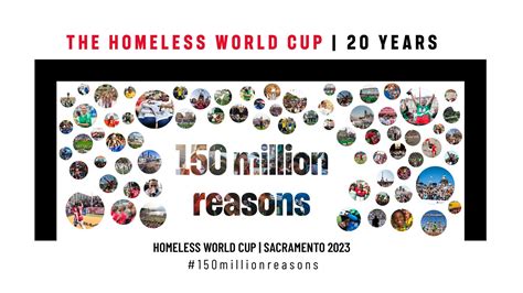 Homeless World Cup celebrate 20 years with new campaign ‘150 million reasons’ — Homeless World Cup