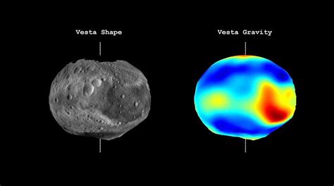 Vesta Shape and Gravity