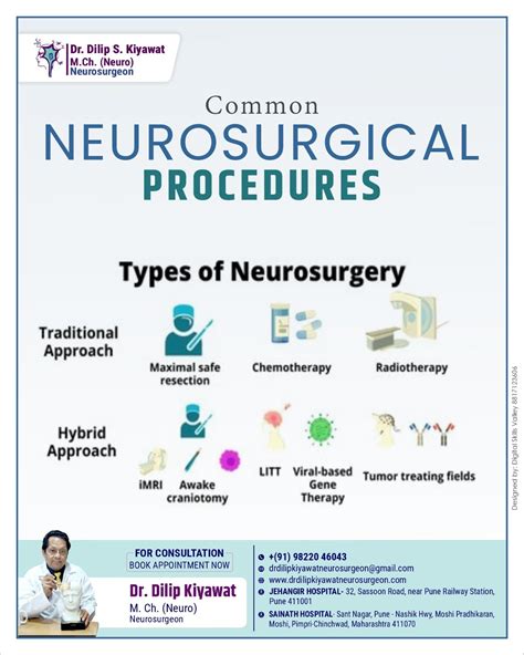 Common Neurosurgical Procedures | Dr. Dilip Kiyawat