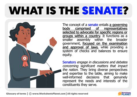 What is the Senate | Definition of Senate