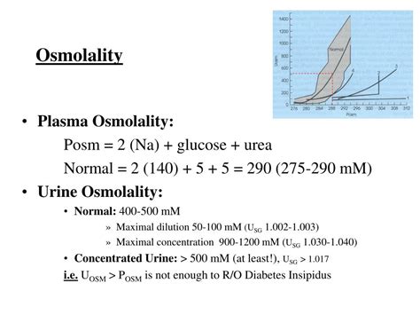 PPT - Sodium Disorders: Hyponatremia PowerPoint Presentation, free ...