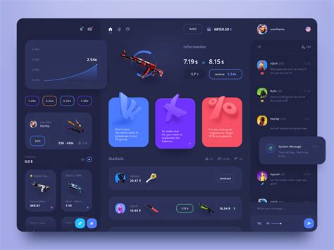 Cool Dashboard Ui Mockup - Memphis Mockup