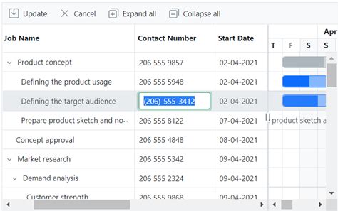 Angular Editable Gantt Chart | Syncfusion