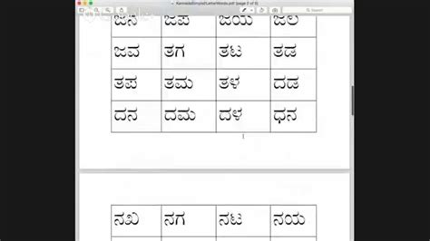 How To Write A Letter Kannada | Business Letter