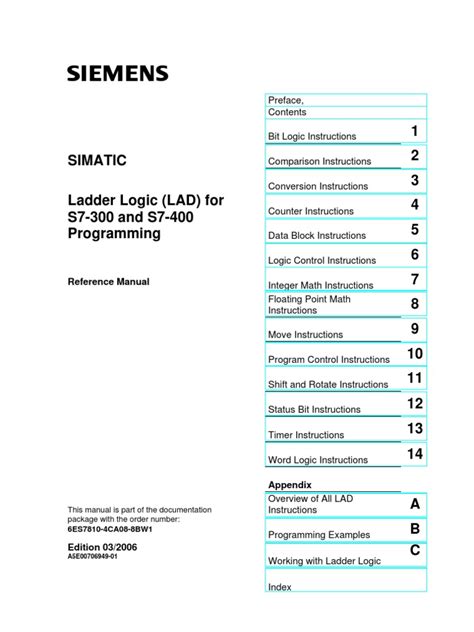 Siemens Manual for PLC S7 300 and 400 Programming | Trigonometric ...