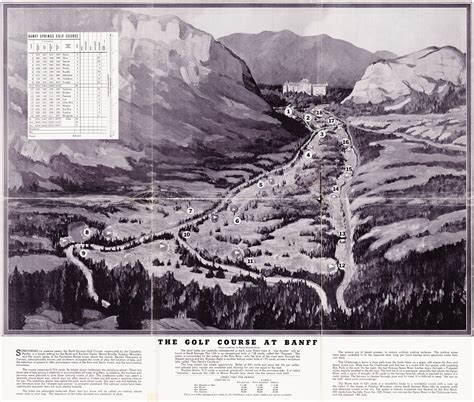 Rolly Martin Country: Banff Springs Hotel Golf Course - circa 1950