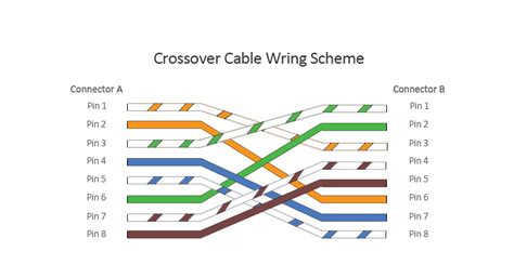 Rollover Cable Diagram - AF_5793 Rj45 Rollover Through Wiring Diagram ...