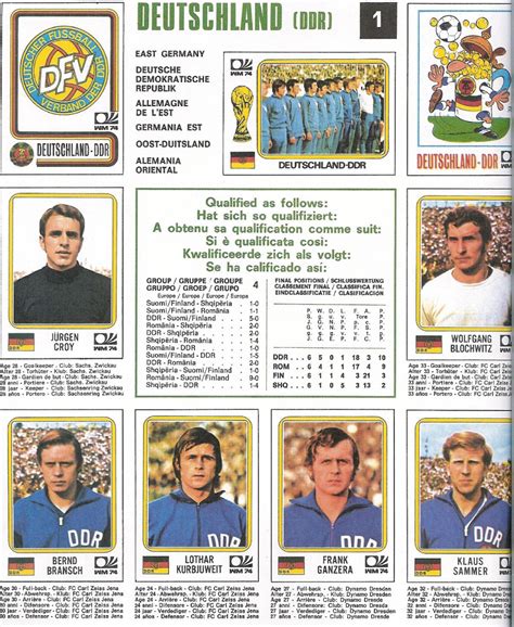 TWB22: World Cup 1974 West Germany East Germany