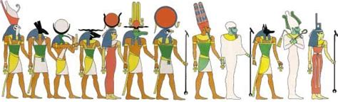 Religion in Ancient Egypt - Crystalinks