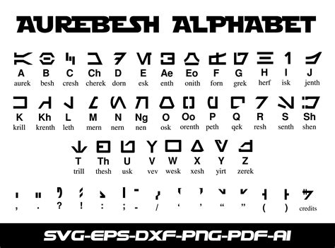 Star Wars Aurebesh Alphabet SVGDXF Eps Cut File for Cricut - Etsy