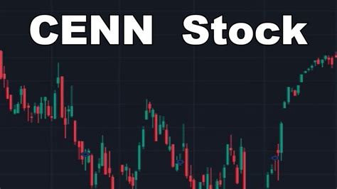 CENN Stock Price Prediction News Today 1 March - Cenntro Electric Group - YouTube