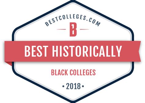 The 30 Best Historically Black Colleges | BestColleges.com