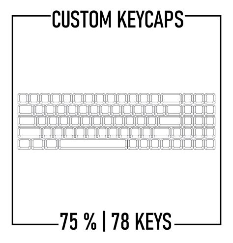 75% Custom PBT Keycap set( ANSI ) – Goblintechkeys