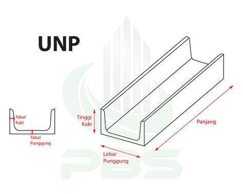 Ukuran Besi Unp 100