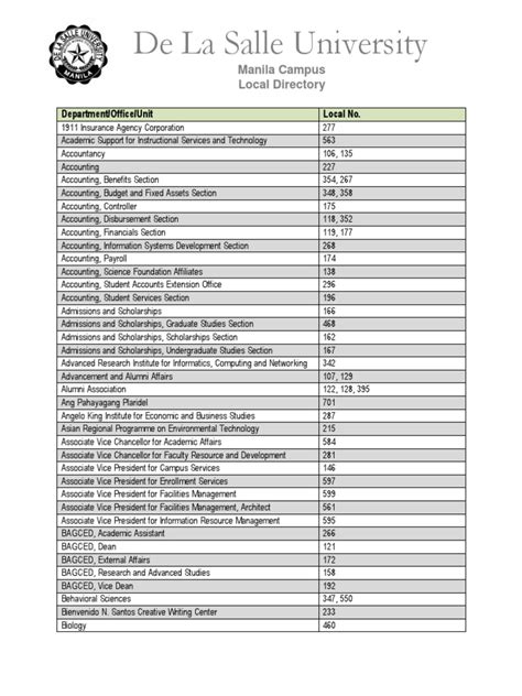 Dlsu Manila Local Directory | PDF | Science And Technology | Academia