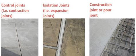 Joints in Construction: All You Need to Know