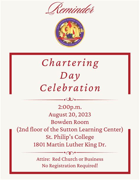 Happy Charter Day - 90th Anniversary Celebration!!! - Delta Sigma Theta Sorority, Inc