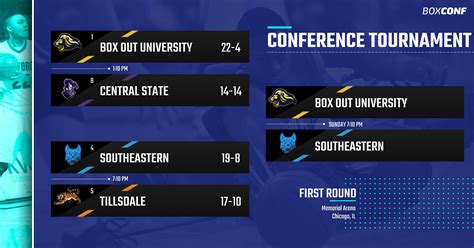 4-Team Tournament Bracket Graphic | Box Out