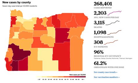 NEWS UPDATE FROM OREGON REPRESENTATIVE DAVID GOMBERG: A Mixed Bag of News