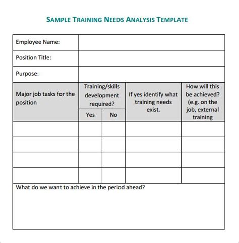 Training Needs Analysis Template | Analysis, Business analysis, Essay ...