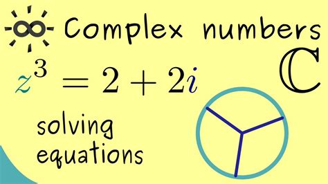 Complex numbers: Solving Equations (with example) - YouTube